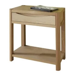 Clearance Console Tables | Console Tables